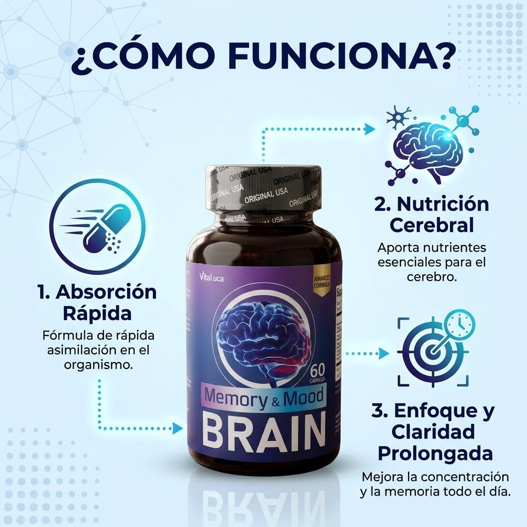 Memory Mood Brain: Mejora tu memoria, concentración y claridad mental.
